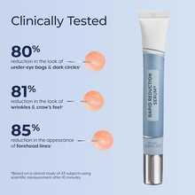 Rapid Reduction Eye Serum - Visibly Reduces Under-Eye Bags, Wrinkles, Dark Circles, Fine Lines & Crow's Feet Instantly, Anti Aging Wrinkle Remover For Face, Full Size Tube - Retinol - 查看 7