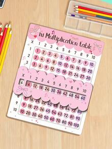 一套乘法表，适用于数学课程和返校礼物。多功能手工艺品 | 天然材料设计，适合家庭聚会。2D平面1x1乘法表卡片，彩色数字。适用于数学课程和返校礼物。多功能手工艺品 | 天然材料设计，适合家庭聚会、艺术手工、返校季。 - 多色 - 查看 1