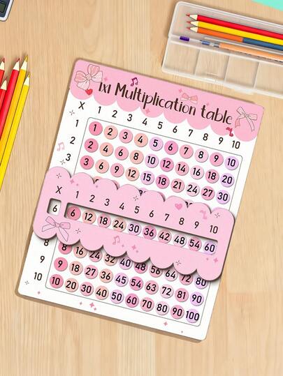 1 Set Multiplikationstabelle, geeignet für Mathematikkurse und Geschenke zum Schulanfang. Multifunktionales Handwerk | Design aus natürlichen Materialien, geeignet für Familienzusammenkünfte. 2D flache 1x1 Multiplikationstabellenkarten, bunte Ziffern. Geeignet für Mathematikkurse und Geschenke zum Schulanfang. Multifunktionales Handwerk | Design aus natürlichen Materialien, geeignet für Familienzusammenkünfte, Basteln, Schulanfangszeit.