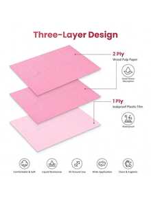 20片/30片装一次性牙科围兜 - 一次性清洁垫、牙科纹身围兜、粉色纸巾、纹身台布、牙科垫、纸质床单、睫毛用品 - 查看 6