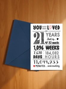13/18/21/30 Birthday Celebration Set - Sparkling Number Decor Suitable For Her, Minimalist Photo Background Suitable For Him, Includes Greeting Card And Envelope - Style 2 - View 20
