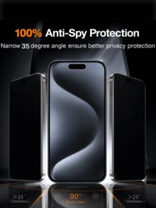 4pcs Privacy Screen Protector Compatible With IPhone17 16 15 Pro Max 14 Plus Tempered Glass Compatible With IPhone 13 11 PRO X XS MAX 12 Mini XR 6 7 8 Plus Se2 Se3 Anti-Peeping Glass - Clear - View 2