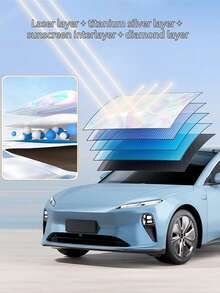 Laser Holographic Car Sun Shade - UV Protection And Heat Insulation Windshield Sunshade With Memory Steel Frame, Full Coverage D-Shape Design, Fade-Resistant Interior Protection, Easy Folding Storage Bag, Laser Titanium Silver Printed Sun Shade, Summer Car Sun Shade - Sunshade - View 5