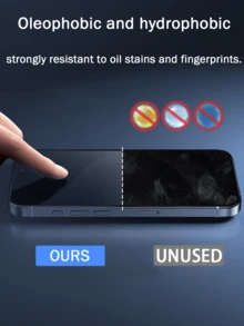 4pcs Privacy Screen Protector Compatible With IPhone17 16 15 Pro Max 14 Plus Tempered Glass Compatible With IPhone 13 11 PRO X XS MAX 12 Mini XR 6 7 8 Plus Se2 Se3 Anti-Peeping Glass - Clear - View 7