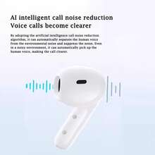 Xiaomi 小米Air 3 SE无线耳机采用舒适的半入耳式设计，适合全天佩戴和睡眠。180mAh电池可提供长达28小时的播放时间。音质出色，充电迅速，是工作、通勤和旅行的理想之选。 - 查看 2
