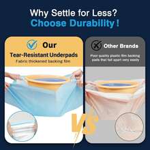 XL Thickened Disposable Incontinence Bed Pads For Adults, Ultra Absorbent Leak-Proof Waterproof Mattress Protector, Available In 24x24 Inch Sizes, Heavy Duty Anti-Fouling Sheets For Elderly Care, Postpartum Use & Pet Potty Training, 50-200 Count Value Pack - 100個裝禮盒 - 查看 8