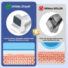 钛金微针美容滚轮替换装 - 微针护肤工具 - 男女通用微针化妆工具 (0.25mm)，用于头发和胡须微去角质的微针美容滚轮，可调节微针美容工具，专业级微针美容工具 - 白色 - 查看 6