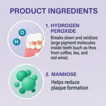 【专业级美白】牙齿美白贴，即刻见效，防滑，干膜设计，亮白笑容，有效去除吸烟、饮酒、饮水造成的牙渍 - 全部 - 查看 3