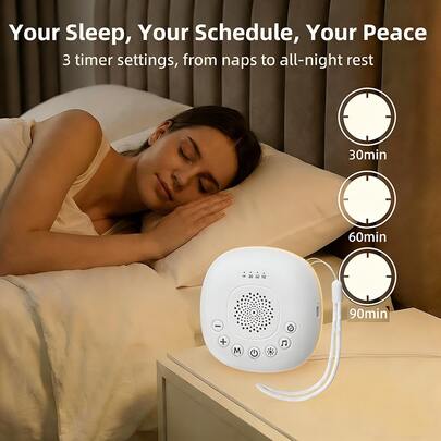 一台带夜灯的白噪音机，集声音疗法、冥想助眠功能于一体，内置20种舒缓音效，包括棕色噪音、粉色噪音、自然音效、摇篮曲，以及10种颜色的夜灯，并具备记忆功能。音量32级可调，3个睡眠定时器（30分钟、60分钟、90分钟），可通过交流电或USB供电，电池续航时间长达48小时，适合冥想、送礼、旅行携带，也可用于家庭或办公室降噪。