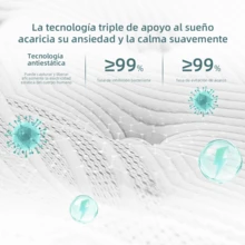 DreamFit Premium Colchón Individual│Matrimonial│Queen Size, Colchon Soporte Ortopedico,Colchones Espuma de Alta Densidad Memory Foam Híbrido Resortes En Caja,Resorte lumbar reforzado,Soporte Ergonomico De Zonificacion,Diseño Europeo,Con Anti Movimiento|Antiácaros|Hipoalergénico|Antihumedad,Certificado CertiPUR-US®,Lujo y Confort - Blanco y Negro - Ver 11