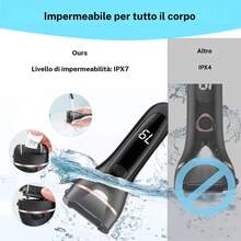 Strumenti per la cura di piedi e mani - Nero - Visualizzare 5