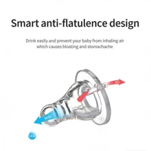 1个/2个/3个装 Tritan 水晶透明婴儿奶瓶，180毫升，易握防胀气设计，硅胶奶嘴，耐热防漏，直径5厘米，透明瓶身，适合婴幼儿喂养 - 彩色 - 查看 4