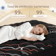 Mattress Pads - Black - View 10