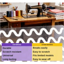 Khuôn mẫu lượn sóng bằng acrylic, dụng cụ tạo hình may chuyên nghiệp, bền và lâu dài cho các dự án may vá và thủ công tự làm. - A - Xem 1