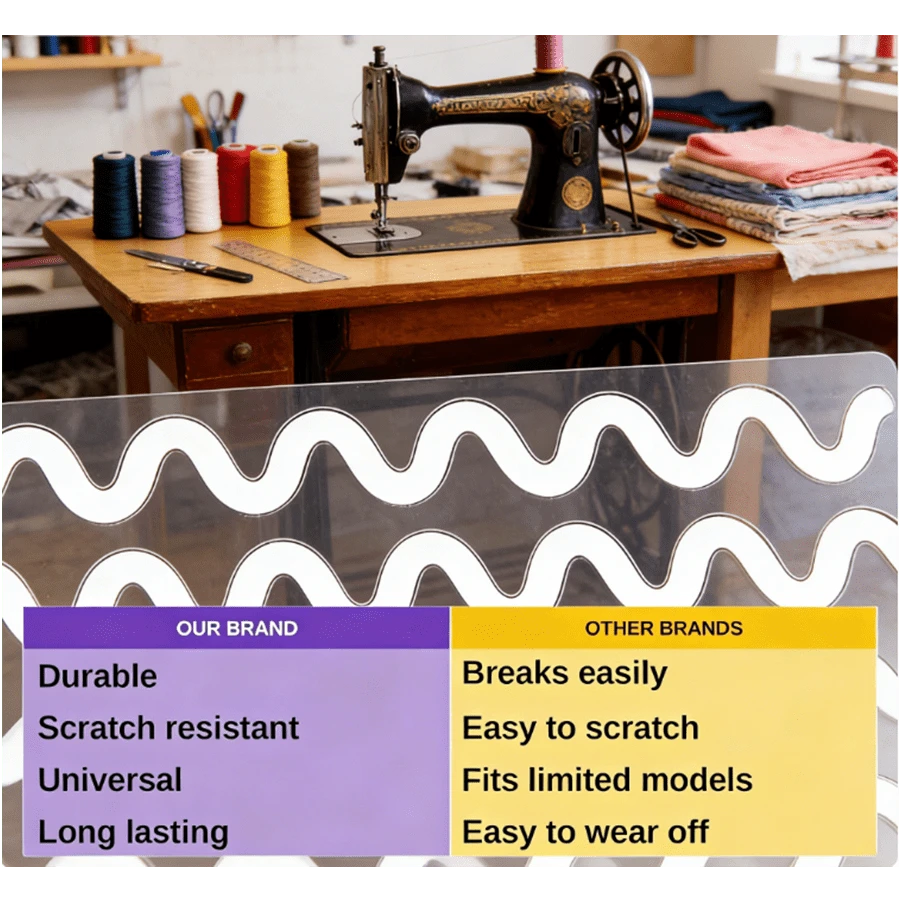 Khuôn mẫu lượn sóng bằng acrylic, dụng cụ tạo hình may chuyên nghiệp, bền và lâu dài cho các dự án may vá và thủ công tự làm. - A - Xem 1