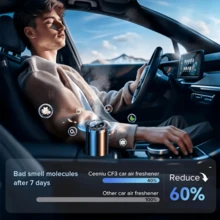 Smart Car Air Freshener Diffuser With Dynamic Light Show And Starry Sky Top Mode, Natural French Fragrance Oils/Perfume, Adjustable Fragrance Concentration, Long-Lasting Freshness, Cologne Scent, The Ideal Gift For Car Enthusiasts - Aroma Diffuser + 3 Bottles Of Marine Perfume - View 6