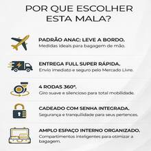 10kg Carry-On Suitcase With 360° Wheels For Airplanes Anac Expandable - Negro - Ver 9