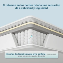 Mattress Pads - Blue and White - View 4