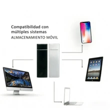 Disco duro externo SSD portátil de 2 TB con USB 3.1 Tipo-C: unidad de estado sólido de alta velocidad con transferencia de hasta 10 Gbps, diseño ultradelgado de aluminio plateado, compatible con PC, teléfonos Android, tabletas y portátiles, resistente a golpes para copias, fotos, vídeos y archivos de juegos, expansión de almacenamiento Plug-and-Play. - Ver 3