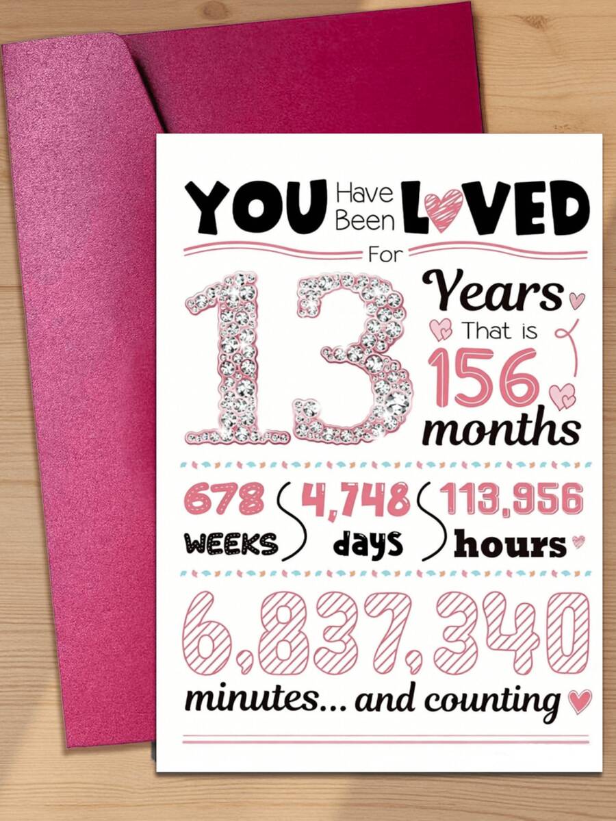 13/18/21/30 Birthday Celebration Set - Sparkling Number Decor Suitable For Her, Minimalist Photo Backdrop Suitable For Him, Includes Greeting Card And Envelope - Style Five - View 1