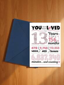 13/18/21/30 Birthday Celebration Set - Sparkling Number Decor Suitable For Her, Minimalist Photo Backdrop Suitable For Him, Includes Greeting Card And Envelope - Style Five - View 15
