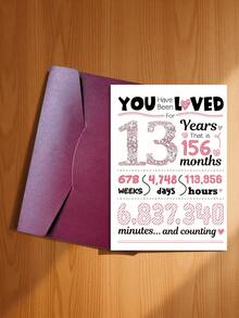 13/18/21/30 Birthday Celebration Set - Sparkling Number Decor Suitable For Her, Minimalist Photo Backdrop Suitable For Him, Includes Greeting Card And Envelope - Style Five - View 23