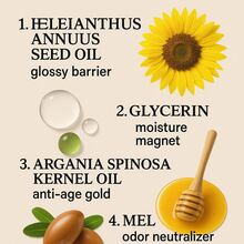 滋养保湿乳液、植物紧致霜、焕活亮肤霜、全天候保湿、面部及身体滋养精华霜 - 全部 - 查看 3