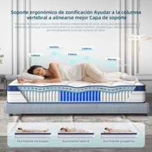 DreamFit Mattress Pads - Blue and White - View 11
