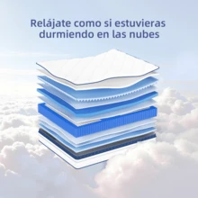 DreamFit Mattress Pads - Blue and White - View 7