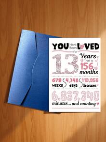 13/18/21/30 Birthday Celebration Set - Sparkling Number Decor Suitable For Her, Minimalist Photo Backdrop Suitable For Him, Includes Greeting Card And Envelope - Style Five - View 12
