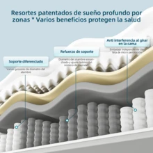 DreamFit Mattress Pads - Blue and White - View 10
