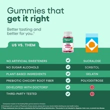 Physician's Choice Fiber Gummies For Adults | No Sugar Added Vegan Prebiotic Chicory Root Fiber | Supports Digestive Health, Bowel Regularity & Gut Microbiome Balance | Raspberry Lemon Flavor Daily Gummy Supplement | For Men & Women | 60 Count - 預設 - 查看 6