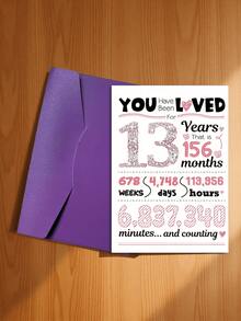 13/18/21/30 Birthday Celebration Set - Sparkling Number Decor Suitable For Her, Minimalist Photo Backdrop Suitable For Him, Includes Greeting Card And Envelope - Style Five - View 18