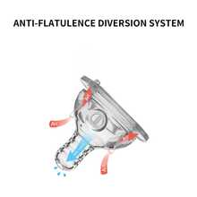 1pc/2pcs/3pcs 180ml PPSU Newborn Baby Bottle, 5cm Diameter, Anti-Colic Design Silicone Nipple, , Heat & Drop Resistant, Infant Mini Feeding Bottle - Multicolor - View 3