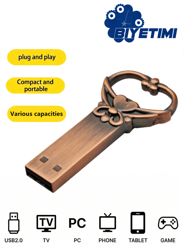  Biyetimi 128GB 复古金属 USB 闪存盘，64GB 钥匙扣式记忆棒，32GB 创意礼品 USB 外置存储设备