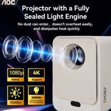 AOC Projectors - Champagne - View 6