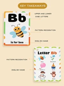 27pcs Alphabet Phonics English Learning Flashcards, Letter Pronunciation & Word Cards, Preschool Early Education Teaching Tool, Suitable For Toddler Learning, Teachers, Home Schooling, Learning Gift, Holiday Gift - Multicolor - View 7
