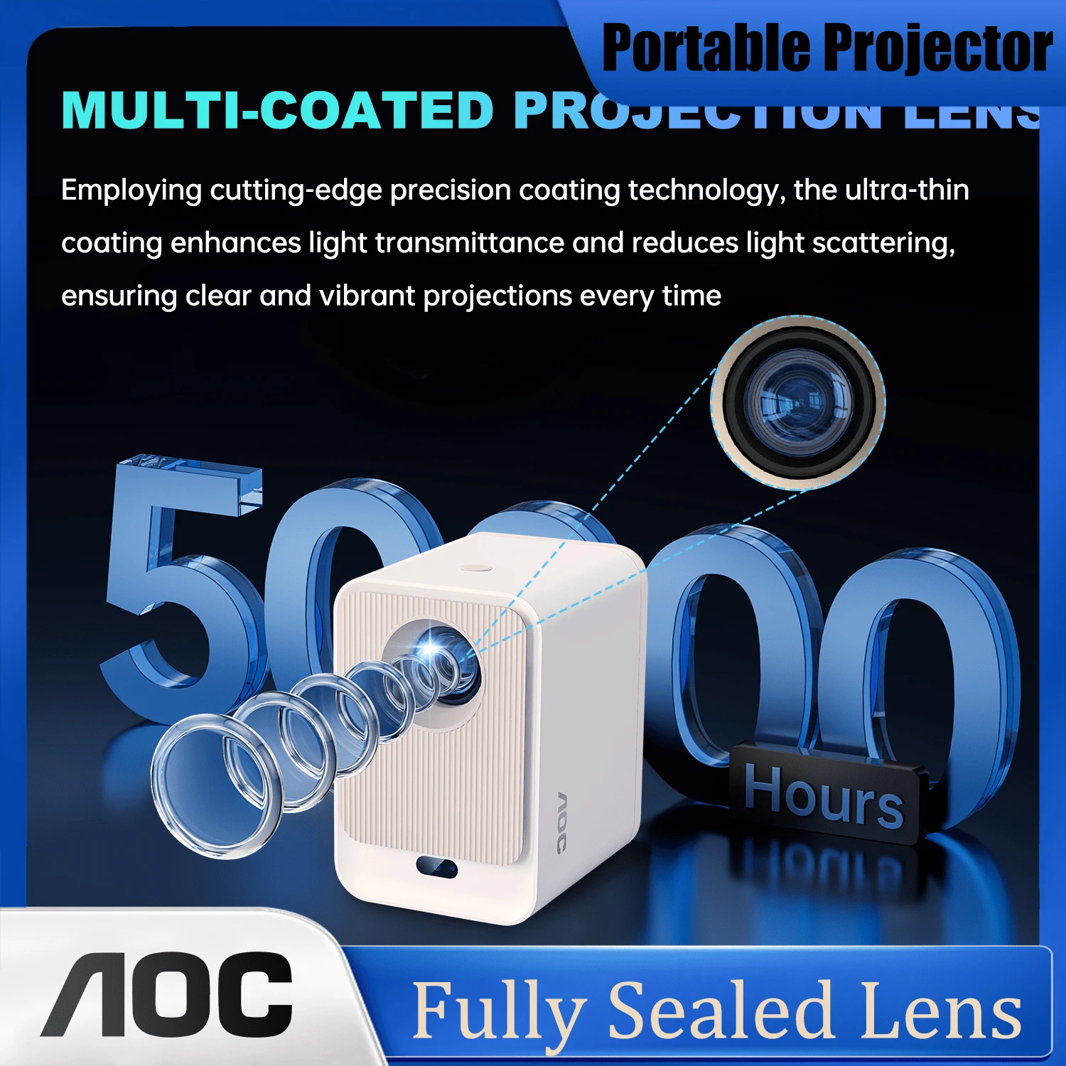 AOC Projectors