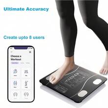 RAF 1pc Digital Body Weight Scale, LED Display, Multi-Color Options, Battery Operated (Batteries Not Included) - Black - View 2