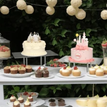 Giá đỡ bánh bằng acrylic, bộ ấm trà tráng miệng cao cấp, kệ trưng bày trong suốt, khay đựng đồ trang điểm. - Trong sáng - Xem 3