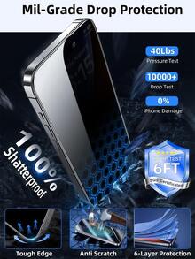 2pcs Anti-Spy Tempered Glass Screen Protector Compatible With / Phones, Fit For C65 4G, 12+, 12X, Nord N200 5G, Open, 13, 9H Hardness Anti-Scratch, Waterproof Oil-Proof, High Clarity, Perfect Compatibility, Ideal Gift For Holiday/Birthday/Valentine's Day/Mother's Day/Boyfriend/Girlfriend - Black - View 9