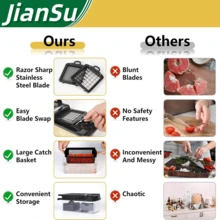 14-i-1 multifunktionell grönsakshackare, manuell matskärare med behållare och säkerhetsskydd, lätt att rengöra köksredskap för lök, potatis, fruktsalladsmakning - Multifärgad - Visa 4