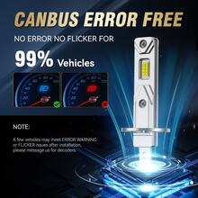 HYNBYZJ 2pcs H1 LED Car Headlight Bulbs 120W Mini Canbus Led For Car Headlamp Fanless Light Auto Diode Fog Lamps 6000K White 12V - A - View 5