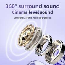 Auriculares Bluetooth Lenovo TA410 de oído abierto, 5 horas de uso individual, 24 horas de batería total. - Ver 5