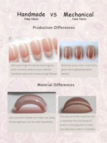 10片手工亚克力美甲贴片，短款，方形，白色，粉色，甜美可爱，法式，猫眼，闪粉，手绘，可爱美甲，价格实惠，美甲用品，可重复使用美甲套装，含美甲工具，适合日常通勤、派对和办公场合送礼 - 彩色 - 查看 6