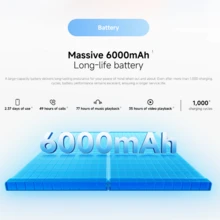 Redmi A7 Pro NFC 全球版智能手机，6.9 英寸大屏，6000mAh 大容量电池，支持 15W 快充，搭载小米 HyperOS 系统，配备 1300 万像素 AI 双摄像头。 - 藍色 - 查看 4