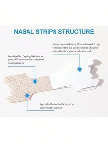 50/25/15/5pcs Multi-Function Dilator Strips, Designed To Assist With Sleep And Snoring Reduction. Suitable For Daytime And Nighttime Use, Helps Facilitate Smooth, Unobstructed Breathing. - 白色 - 查看 5