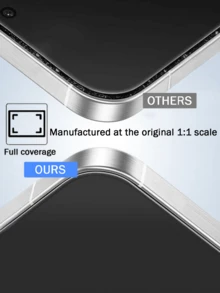 3pcs Phone Tempered Glass Screen Protector, Anti-Scratch, Anti-Fingerprint, High Definition Nano Coating, 2.5D Curved Edge, Smooth Touch, Phone Accessories Suitable For - Clear - View 6