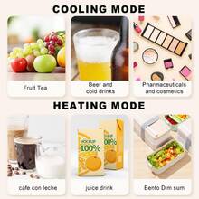 SOKANY 21024 Car Mini Fridge, Dual-Use For Car And Home, 4L Flexible Capacity, Cooling 5°C/Heating 50°C, One-Touch Cold/Hot Switch, Perfect For Road Trips/Office/Dorm Use - White - View 5