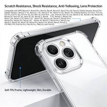 Transparent Shockproof Protective Case, Compatible With Reno14 F, Reno14 Pro, Reno14, Reno9, Reno13 F, Reno13 Pro 5G, Reno12 (Global Version), Reno12 Pro (Global Version), Reno12 F 5G, Reno12 F 4G, Reno11 F 5G, Reno11 Pro (Global Version), F27 Pro+Equipped With A Soft TPU Frame, It Is A Lightweight, Slim, And Durable Protective Case. - Clear - View 1